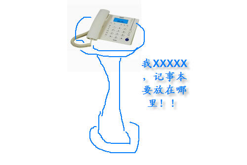 笔记电话